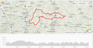 Stevenage SOSS - CTC